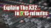 X32 M32 Overview The Basics Of This Sound Console